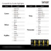 Tarjeta De Memoria Lexar 2000x V90, U3, Ush-ii, Sdhc,300mb/s_7