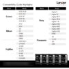 Lexar Tarjeta De Memoria Silver Pro Uhs-ii 280mb/s 128gb 2pz_9 Lexar Tarjeta De Memoria Silver Pro Uhs-ii 280mb/s 128gb 2pz_9