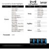 Tarjeta De Memoria Sd Lexar 800x 120mb/s V10 Sdhc 32gb C10_6