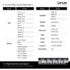 Tarjeta De Memoria Micro Sd Lexar Silver Plus V30 256gb_7 Tarjeta De Memoria Micro Sd Lexar Silver Plus V30 256gb_7