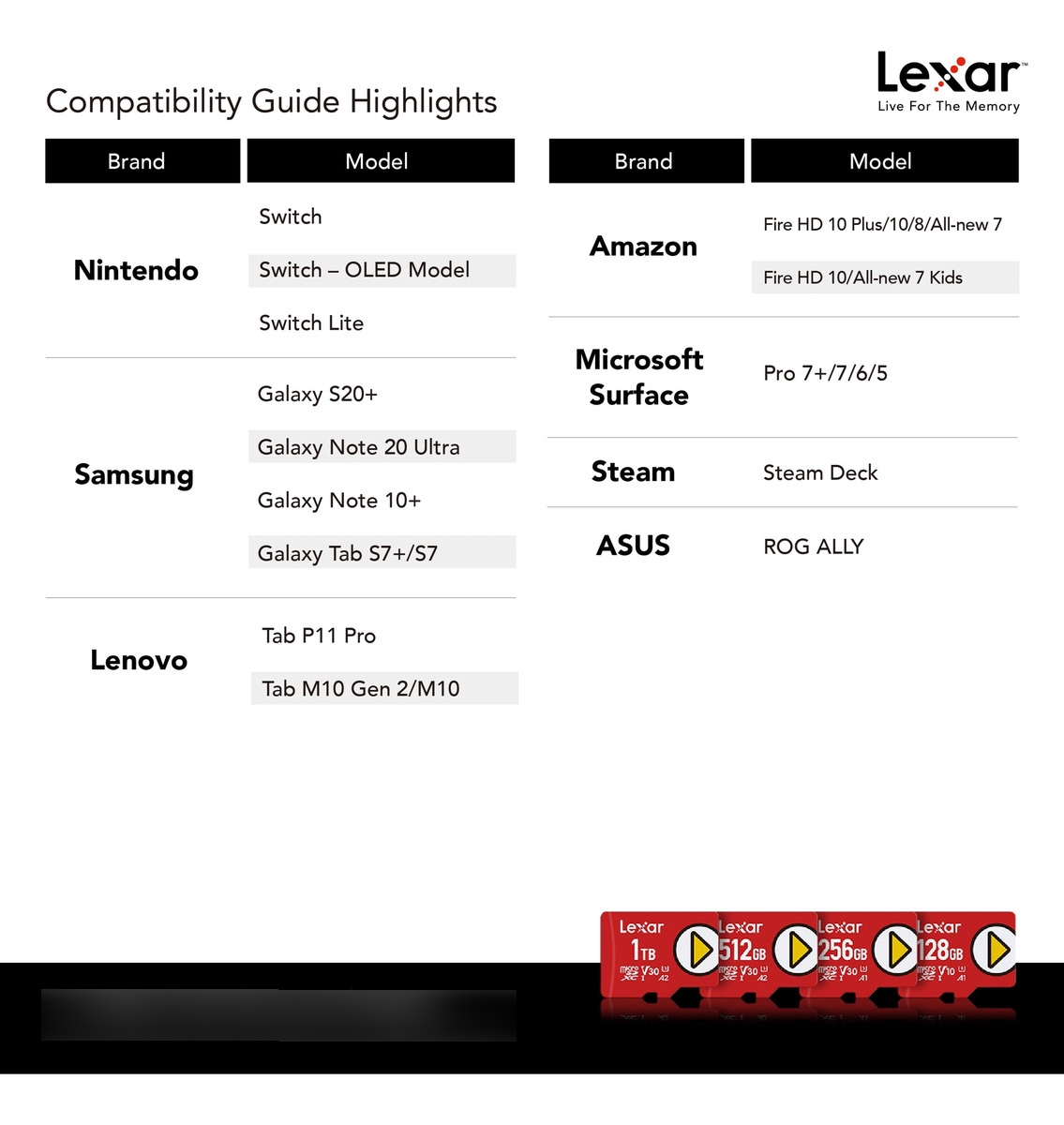 Lexar Microsd 256gb 160mb/s V30 Nitendo Switch Steam Deck_6