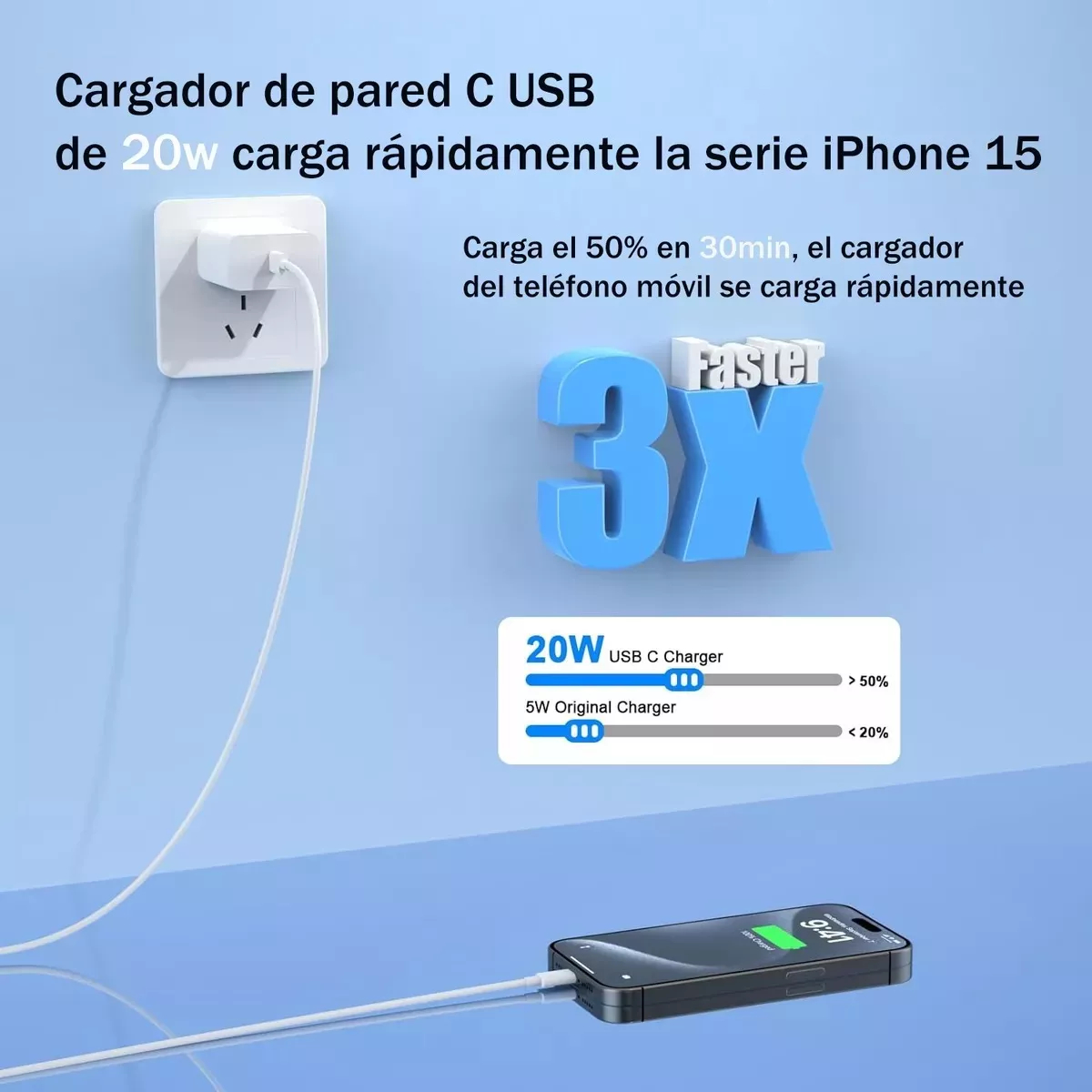 20w Usb C A Light, Cargador Para iPhone._2